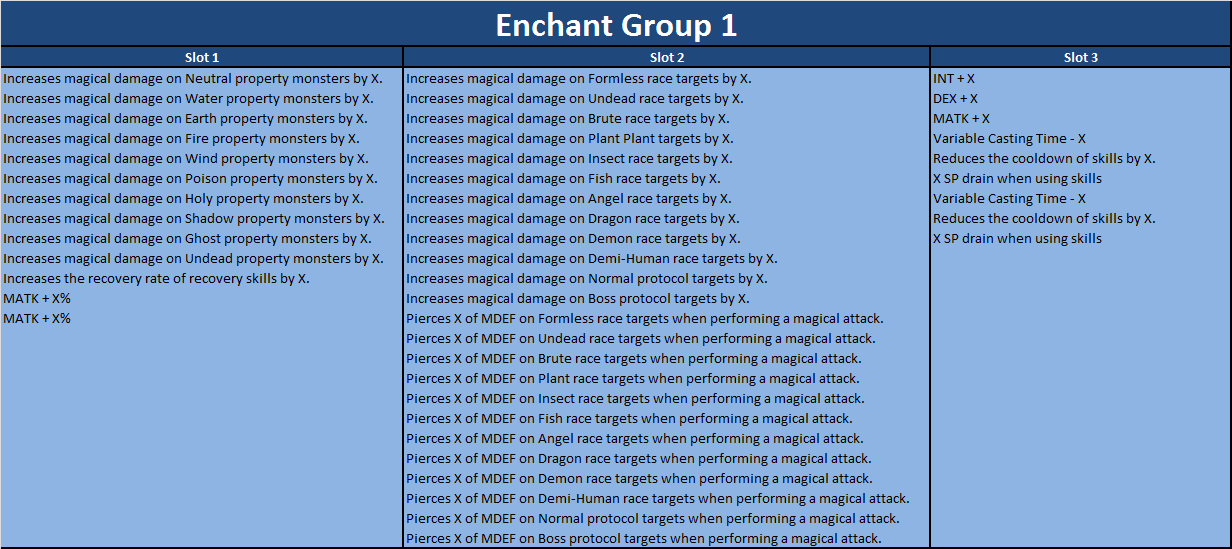 Enchant Group 1.png