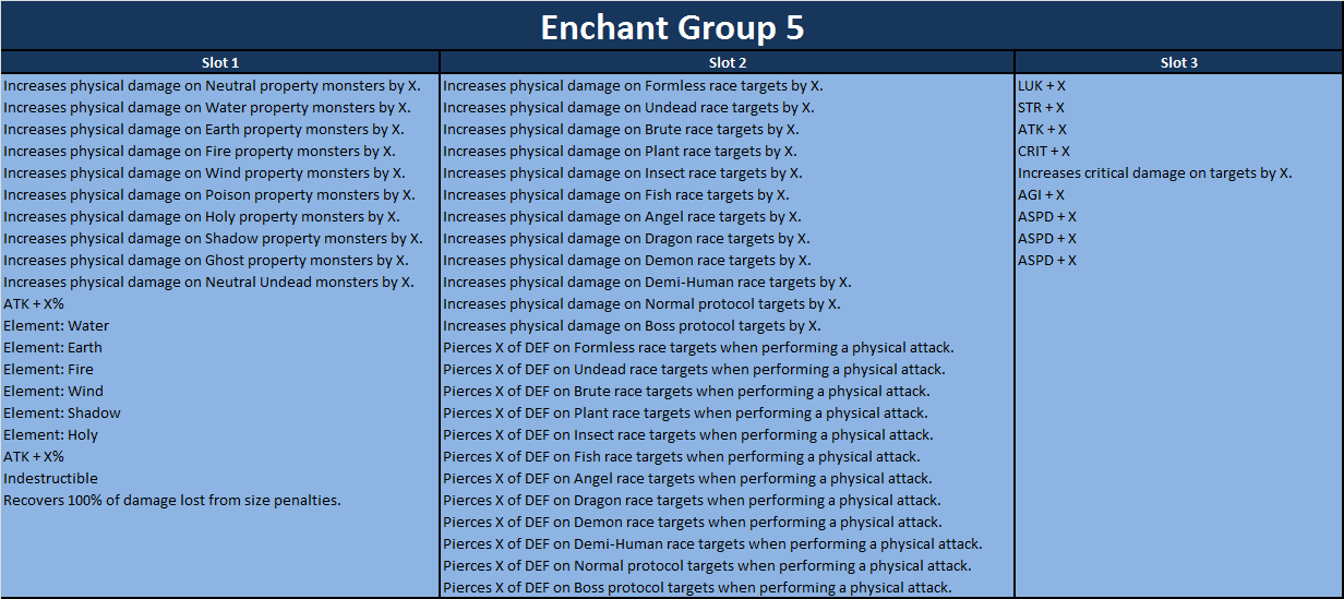 Enchant Group 5.png